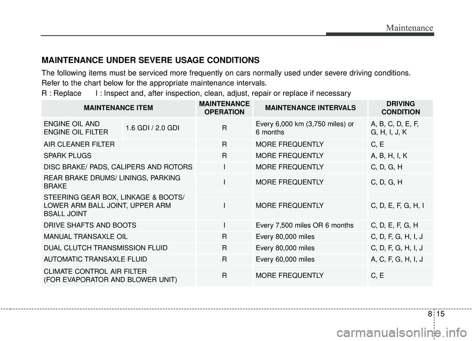 KIA SOUL 2019 Owners Manual 815
Maintenance
MAINTENANCE UNDER SEVERE USAGE CONDITIONS
The following items must be serviced more frequently on cars normally used under severe driving conditions.
Refer to the chart below for the a KIA SOUL 2019 Owners Manual 815
Maintenance
MAINTENANCE UNDER SEVERE USAGE CONDITIONS
The following items must be serviced more frequently on cars normally used under severe driving conditions.
Refer to the chart below for the a