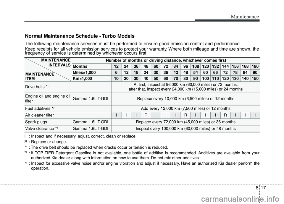 KIA SOUL 2019 Owners Manual 817
Maintenance
Normal Maintenance Schedule - Turbo Models
The following maintenance services must be performed to ensure good emission control and performance.
Keep receipts for all vehicle emission KIA SOUL 2019 Owners Manual 817
Maintenance
Normal Maintenance Schedule - Turbo Models
The following maintenance services must be performed to ensure good emission control and performance.
Keep receipts for all vehicle emission