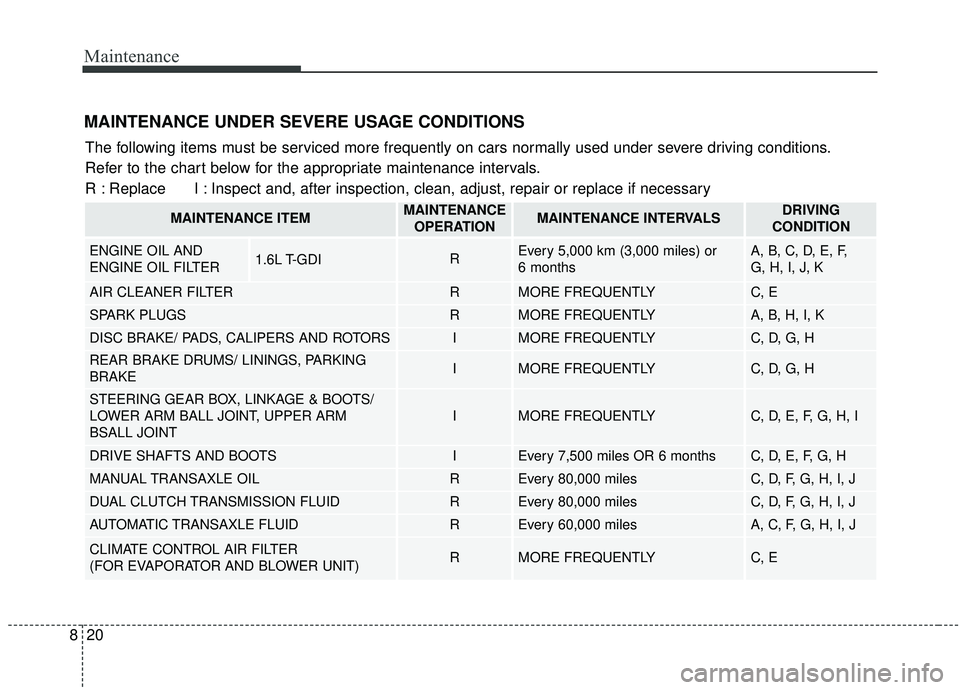 KIA SOUL 2019  Owners Manual Maintenance
20
8
MAINTENANCE UNDER SEVERE USAGE CONDITIONS
The following items must be serviced more frequently on cars normally used under severe driving conditions.
Refer to the chart below for the 