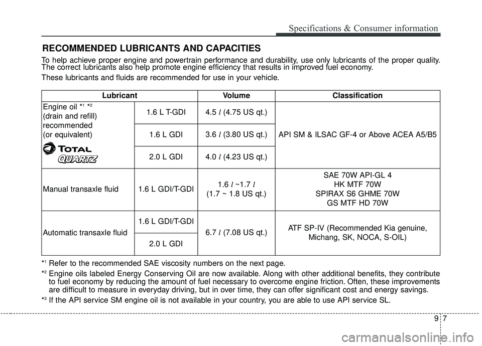 KIA SOUL 2019 Owners Manual 97
Specifications & Consumer information
RECOMMENDED LUBRICANTS AND CAPACITIES
To help achieve proper engine and powertrain performance and durability, use only lubricants of the proper quality.
The c KIA SOUL 2019 Owners Manual 97
Specifications & Consumer information
RECOMMENDED LUBRICANTS AND CAPACITIES
To help achieve proper engine and powertrain performance and durability, use only lubricants of the proper quality.
The c