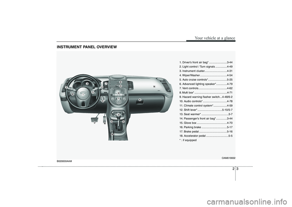 KIA SOUL 2009 Owners Manual 23
Your vehicle at a glance
INSTRUMENT PANEL OVERVIEW
1. Driver’s front air bag* .......................3-44
2. Light control / Turn signals ...............4-49
3. Instrument cluster............... KIA SOUL 2009 Owners Manual 23
Your vehicle at a glance
INSTRUMENT PANEL OVERVIEW
1. Driver’s front air bag* .......................3-44
2. Light control / Turn signals ...............4-49
3. Instrument cluster...............
