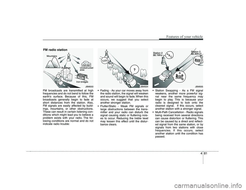 KIA SOUL 2009 Owners Manual 481
Features of your vehicle
FM broadcasts are transmitted at high
frequencies and do not bend to follow the
earths surface. Because of this, FM
broadcasts generally begin to fade at
short distances KIA SOUL 2009 Owners Manual 481
Features of your vehicle
FM broadcasts are transmitted at high
frequencies and do not bend to follow the
earths surface. Because of this, FM
broadcasts generally begin to fade at
short distances