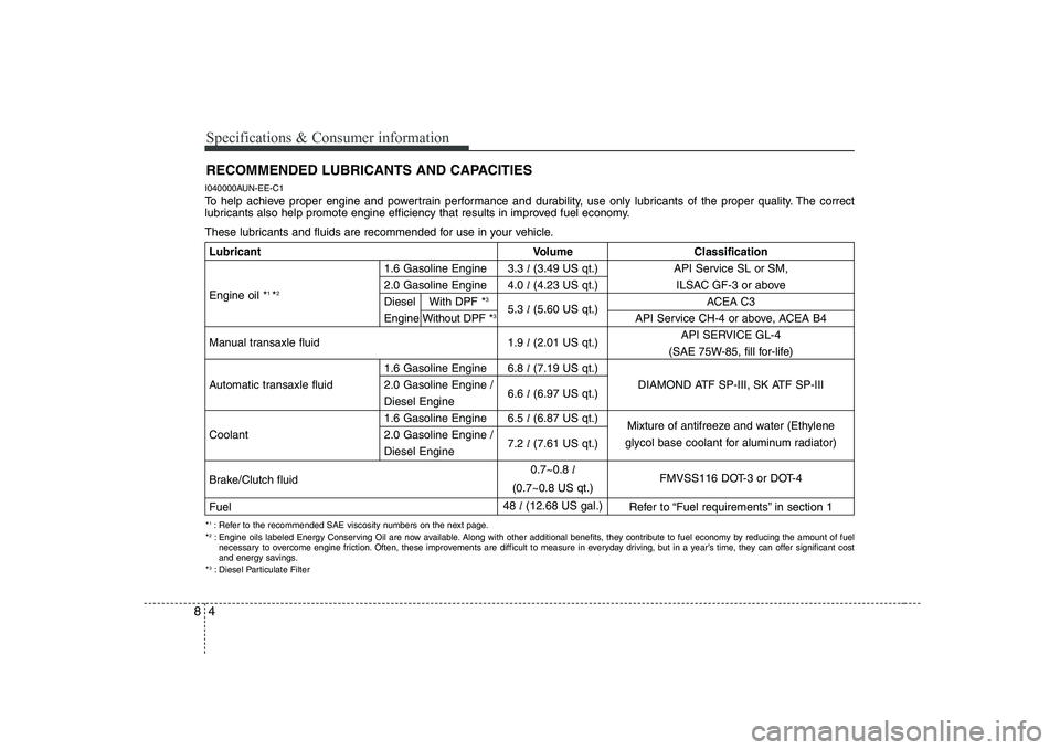 KIA SOUL 2009  Owners Manual Specifications & Consumer information
4
8
RECOMMENDED LUBRICANTS AND CAPACITIES  
I040000AUN-EE-C1 
To help achieve proper engine and powertrain performance and durability, use only lubricants of the 