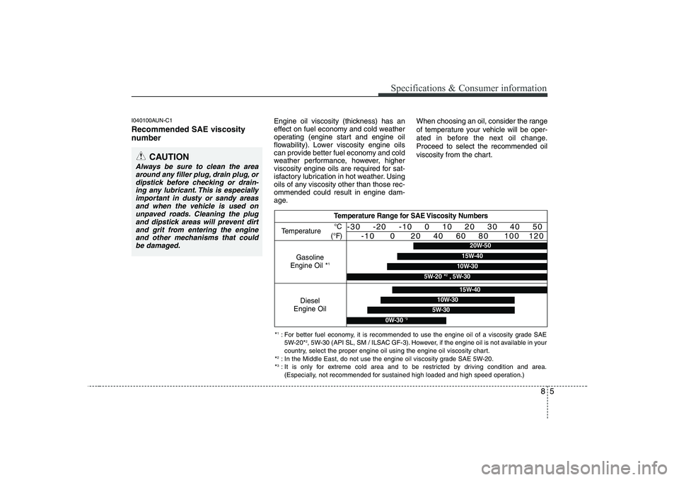 KIA SOUL 2009  Owners Manual 85
Specifications & Consumer information
I040100AUN-C1 Recommended SAE viscosity 
number   Engine oil viscosity (thickness) has an 
effect on fuel economy and cold weather
operating (engine start and 