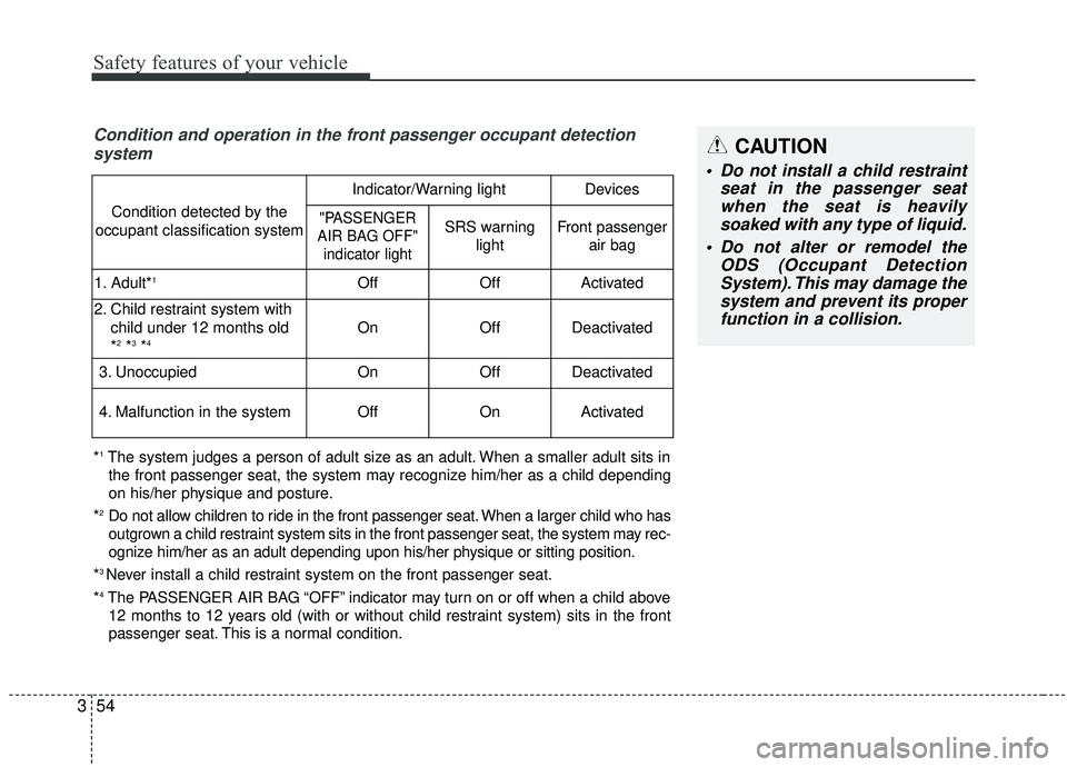 KIA STINGER 2019 Owners Manual Safety features of your vehicle
54
3
Condition and operation in the front passenger occupant detection
system
*1The system judges a person of adult size as an adult. When a smaller adult sits in
the f KIA STINGER 2019 Owners Manual Safety features of your vehicle
54
3
Condition and operation in the front passenger occupant detection
system
*1The system judges a person of adult size as an adult. When a smaller adult sits in
the f