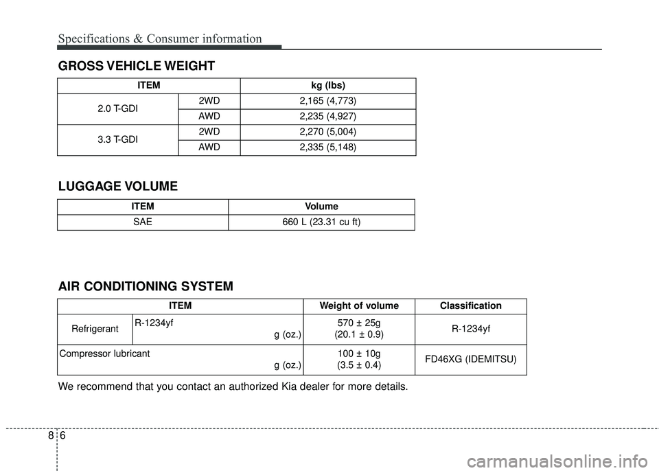 KIA STINGER 2018  Owners Manual 68
Specifications & Consumer information
GROSS VEHICLE WEIGHT
AIR CONDITIONING SYSTEM LUGGAGE VOLUME
We recommend that you contact an authorized Kia dealer for more details.
ITEMVolume
SAE660 L (23.31
