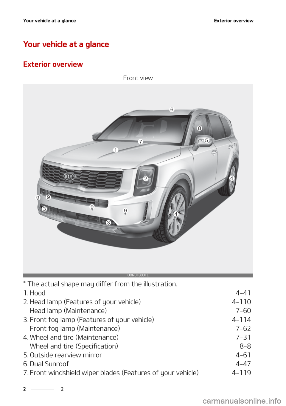 KIA TELLURIDE 2020  Owners Manual �:�P�V�S��W�F�I�J�D�M�F��B�U��B��H�M�B�O�D�F
� �
�&�Y�U�F�S�J�P�S��P�W�F�S�W�J�F�X
�:�P�V�S��W�F�I�J�D�M�F��B�U��B��H�M�B�O�D�F
�&�Y�U�F�S�J�P�S��P�W�F�S�W�J�F�X
��S�P�O�U��W�J�F�X
���