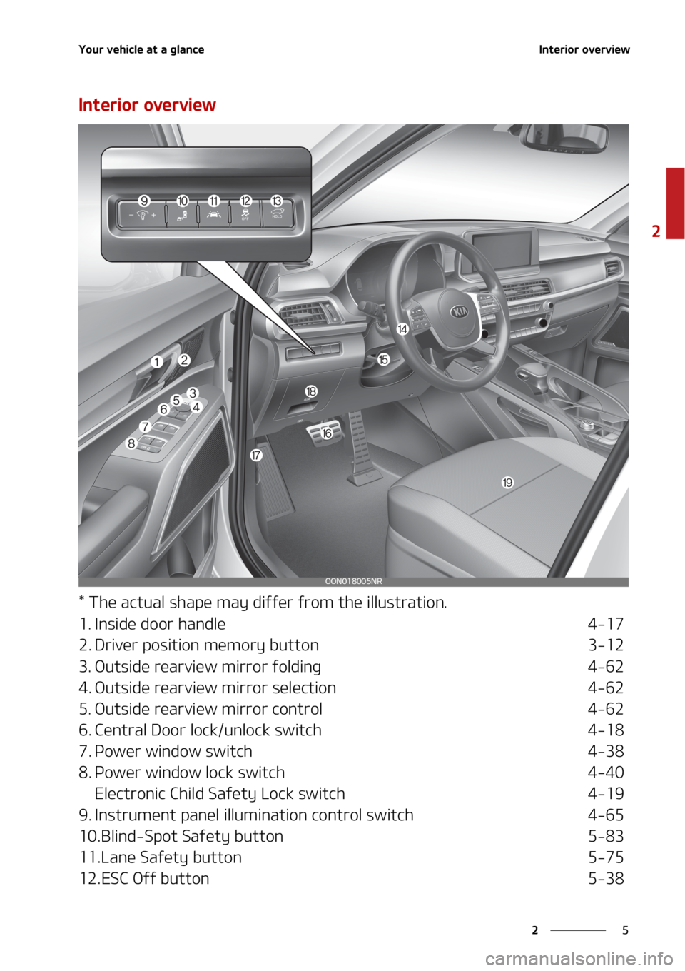 KIA TELLURIDE 2020  Owners Manual �
�
�
�:�P�V�S��W�F�I�J�D�M�F��B�U��B��H�M�B�O�D�F�*�O�U�F�S�J�P�S��P�W�F�S�W�J�F�X
�*�O�U�F�S�J�P�S��P�W�F�S�W�J�F�X
���5�I�F��B�D�U�V�B�M��T�I�B�Q�F��N�B�Z��E�J�G�G�F�S��G�S�P�N��U�