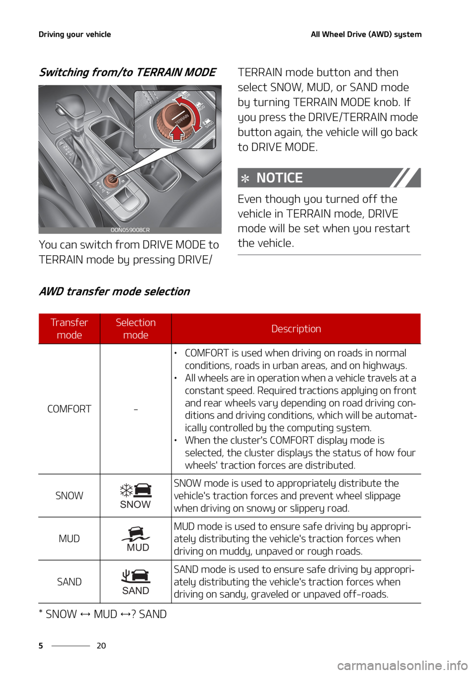 KIA TELLURIDE 2020  Owners Manual �%�S�J�W�J�O�H��Z�P�V�S��W�F�I�J�D�M�F
�� �
�"�M�M��8�I�F�F�M��%�S�J�W�F��	�"�8�%�
��T�Z�T�U�F�N
�4�X�J�U�D�I�J�O�H��G�S�P�N��U�P��5�&�3�3�"�*�/��.�0�%�&
�:�P�V��D�B�O��T�X�J�U�D�I��G�