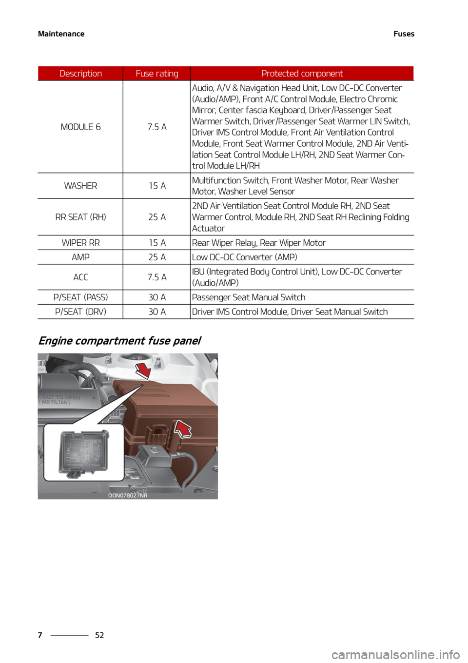 KIA TELLURIDE 2020  Owners Manual �.�B�J�O�U�F�O�B�O�D�F
�� �
��V�T�F�T
�&�O�H�J�O�F��D�P�N�Q�B�S�U�N�F�O�U��G�V�T�F��Q�B�O�F�M
�.�0�%�6�-�&� ����� �"
�"�V�E�J�P�
��"��7����/�B�W�J�H�B�U�J�P�O��)�F�B�E��6�O�J�U�
�