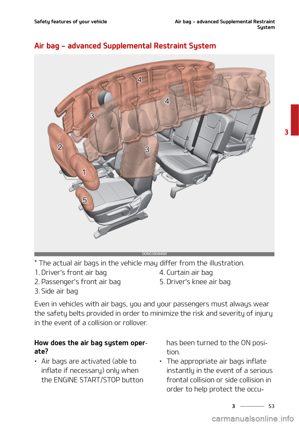 KIA TELLURIDE 2020  Owners Manual ��
�
�
�4�B�G�F�U�Z��G�F�B�U�V�S�F�T��P�G��Z�P�V�S��W�F�I�J�D�M�F�"�J�S��C�B�H����B�E�W�B�O�D�F�E��4�V�Q�Q�M�F�N�F�O�U�B�M��3�F�T�U�S�B�J�O�U
�4�Z�T�U�F�N
�"�J�S��C�B�H����B�E�W�B�O�