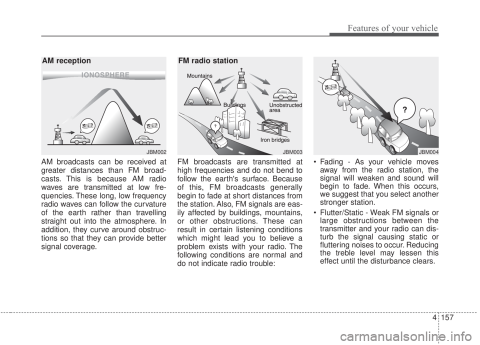 KIA FORTE 2020  Owners Manual 4157
Features of your vehicle
AM broadcasts can be received at
greater distances than FM broad-
casts. This is because AM radio
waves are transmitted at low fre-
quencies. These long, low frequency
ra