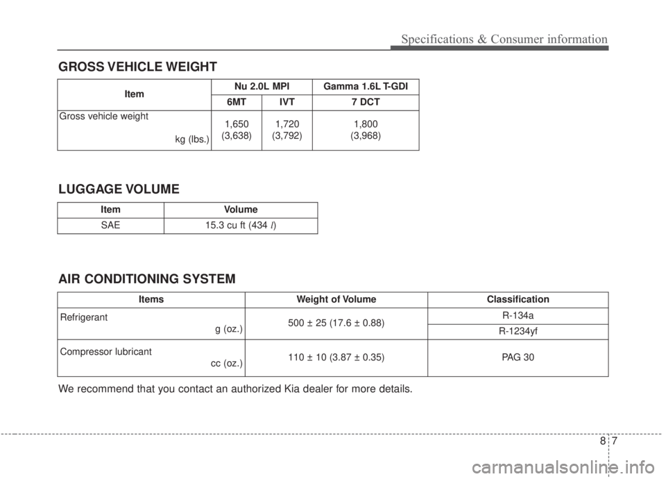 KIA FORTE 2020  Owners Manual 87
Specifications & Consumer information
GROSS VEHICLE WEIGHT
AIR CONDITIONING SYSTEM LUGGAGE VOLUME
We recommend that you contact an authorized Kia dealer for more details.
ItemVolume
SAE15.3 cu ft (