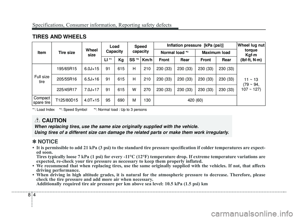 KIA FORTE 2019  Owners Manual Specifications, Consumer information, Reporting safety defects
48
TIRES AND WHEELS
*1: Load Index *2: Speed Symbol *3: Normal load : Up to 3 persons
CAUTION
When replacing tires, use the same size ori