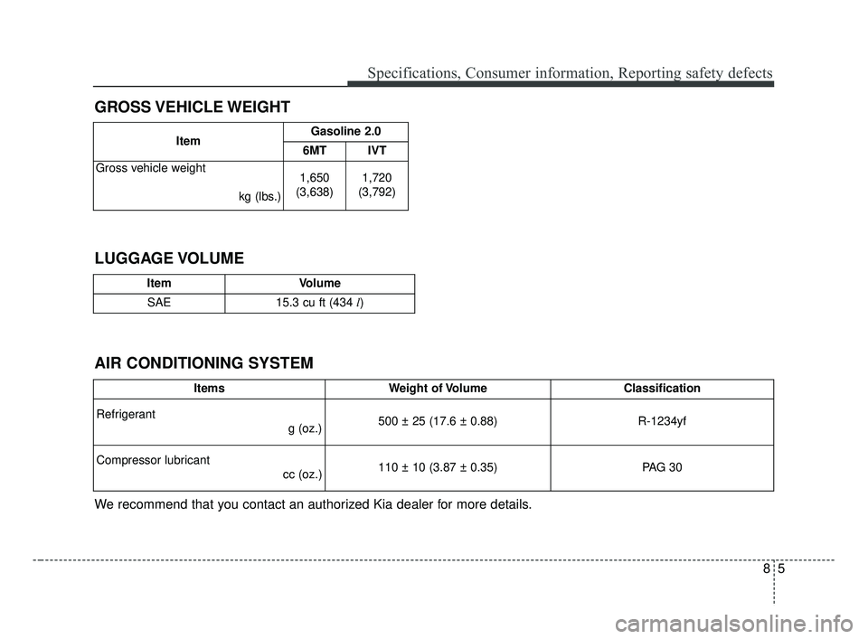 KIA FORTE 2019  Owners Manual 85
Specifications, Consumer information, Reporting safety defects
GROSS VEHICLE WEIGHT
AIR CONDITIONING SYSTEM LUGGAGE VOLUME
We recommend that you contact an authorized Kia dealer for more details.
I