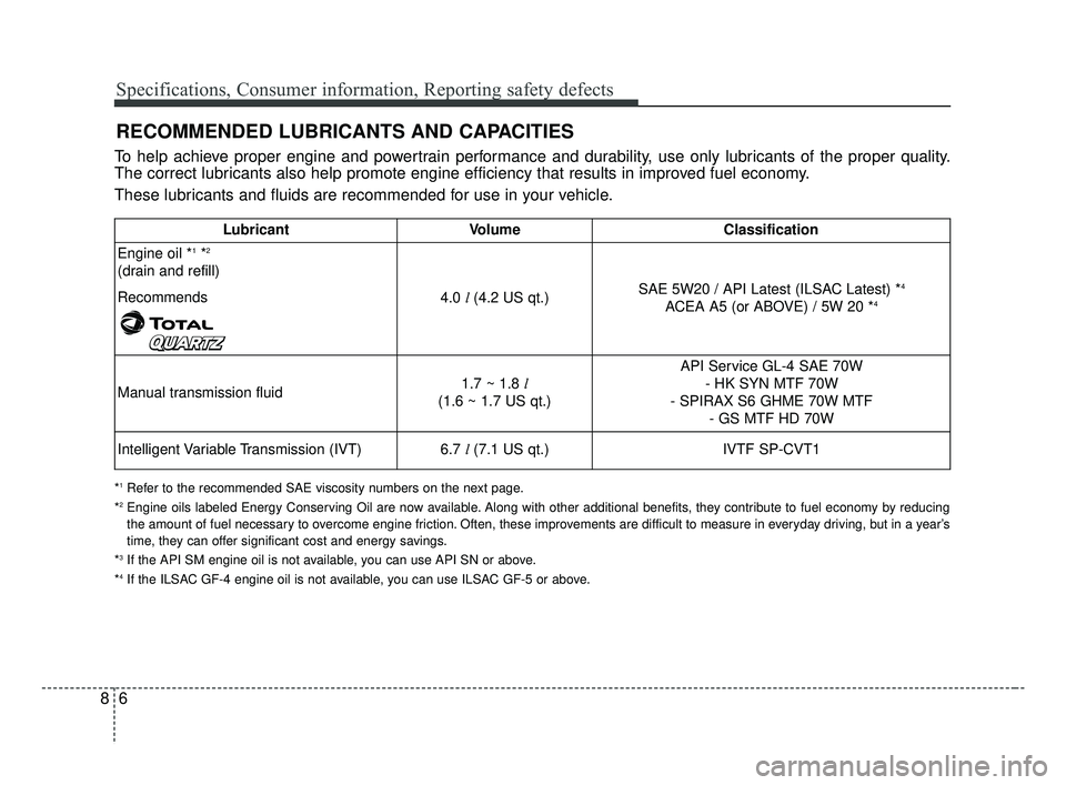 KIA FORTE 2019  Owners Manual Specifications, Consumer information, Reporting safety defects
68
RECOMMENDED LUBRICANTS AND CAPACITIES
To help achieve proper engine and powertrain performance and durability, use only lubricants of 