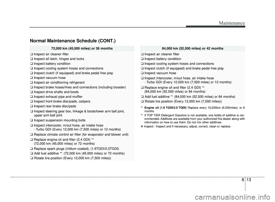 KIA OPTIMA 2017  Owners Manual 813
Maintenance
Normal Maintenance Schedule (CONT.)
72,000 km (45,000 miles) or 36 months
❑Inspect air cleaner filter
❑Inspect all latch, hinges and locks
❑Inspect battery condition
❑Inspect c