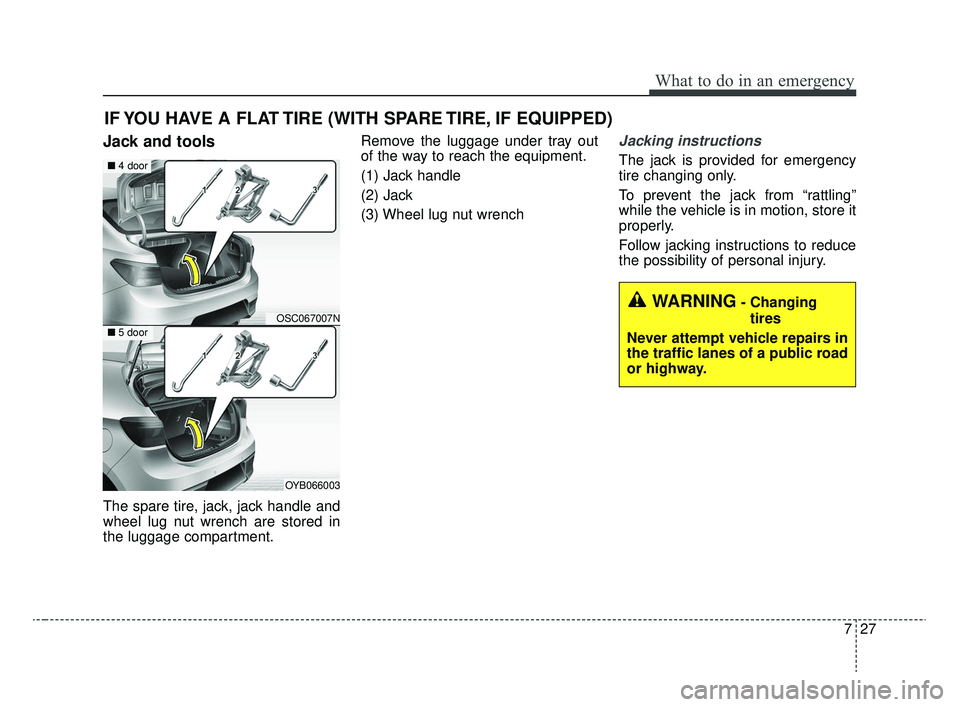 KIA RIO 2020  Owners Manual 727
What to do in an emergency
IF YOU HAVE A FLAT TIRE (WITH SPARE TIRE, IF EQUIPPED)
Jack and tools
The spare tire, jack, jack handle and
wheel lug nut wrench are stored in
the luggage compartment.Re