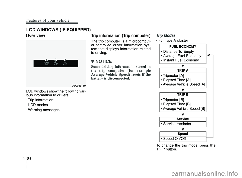 KIA RIO 2019  Owners Manual Features of your vehicle
64
4
Over view
LCD windows show the following var-
ious information to drivers.
- Trip information
- LCD modes
- Warning messages
Trip information (Trip computer)
The trip com