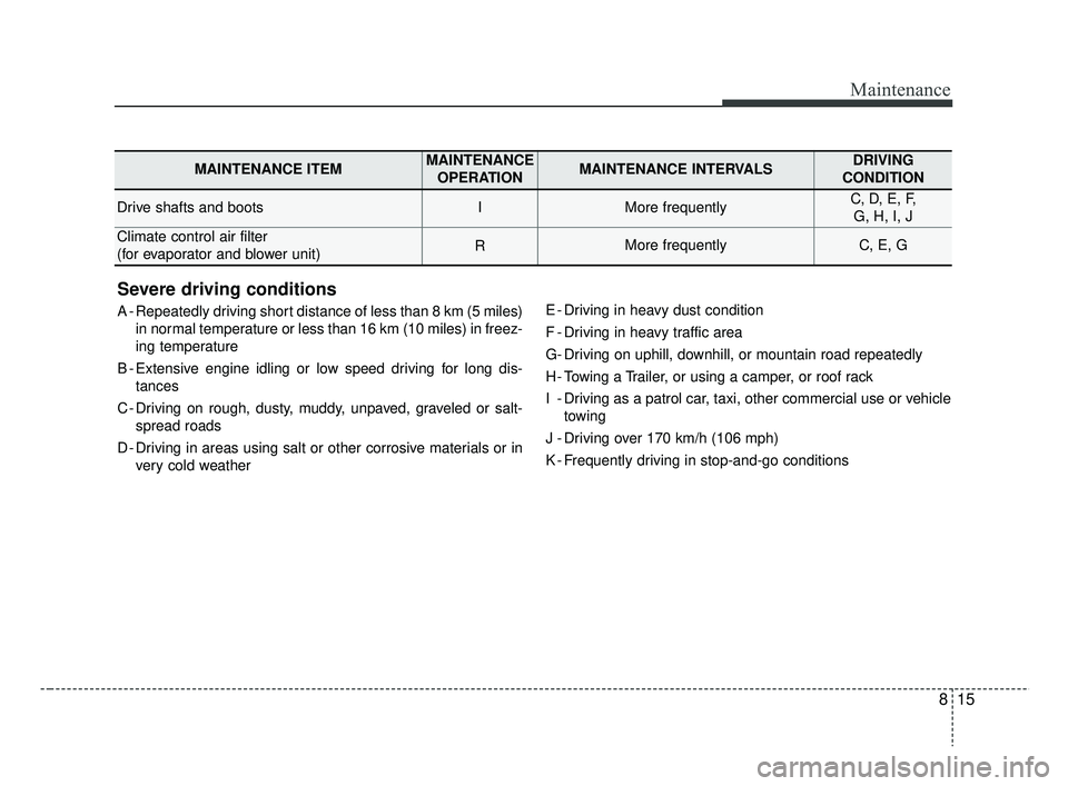 KIA RIO 2019 Owners Manual 815
Maintenance
Severe driving conditions
A - Repeatedly driving short distance of less than 8 km (5 miles)in normal temperature or less than 16 km (10 miles) in freez-
ing temperature
B - Extensive e KIA RIO 2019 Owners Manual 815
Maintenance
Severe driving conditions
A - Repeatedly driving short distance of less than 8 km (5 miles)in normal temperature or less than 16 km (10 miles) in freez-
ing temperature
B - Extensive e