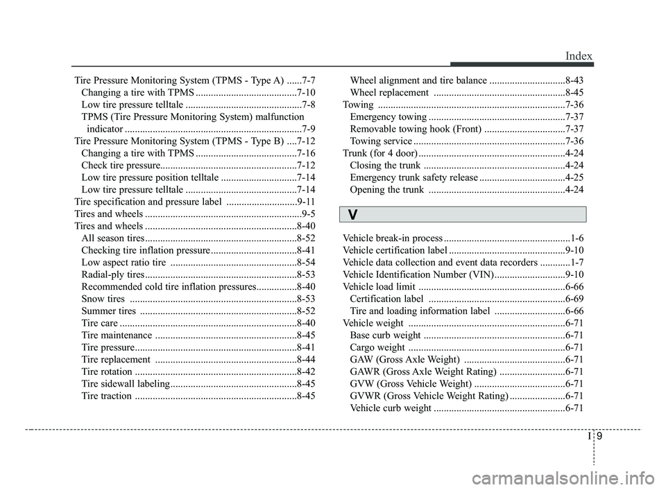 KIA RIO 2019  Owners Manual I9
Index
Tire Pressure Monitoring System (TPMS - Type A) ......7-7Changing a tire with TPMS ........................................7-10
Low tire pressure telltale ....................................