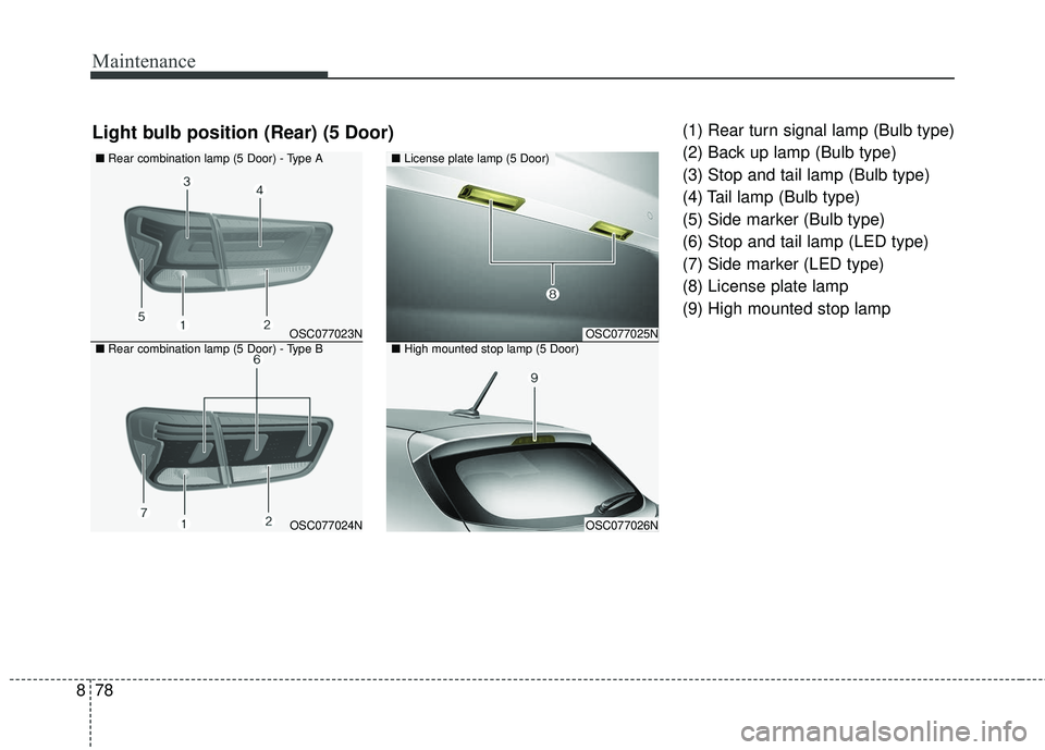 KIA RIO 2018  Owners Manual Maintenance
78
8
(1) Rear turn signal lamp (Bulb type)
(2) Back up lamp (Bulb type)
(3) Stop and tail lamp (Bulb type)
(4) Tail lamp (Bulb type)
(5) Side marker (Bulb type)
(6) Stop and tail lamp (LED