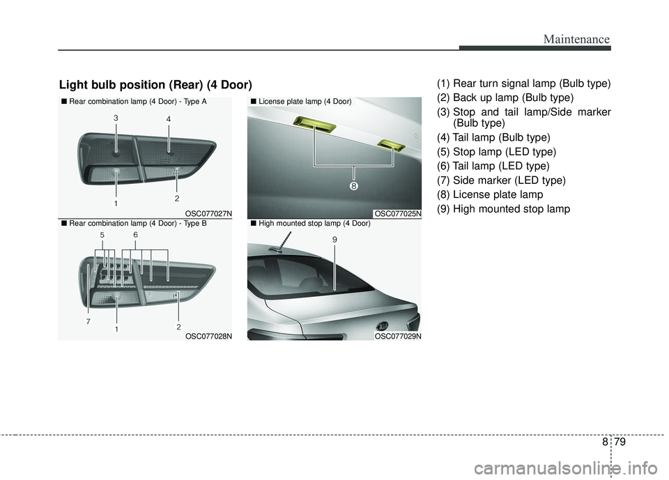 KIA RIO 2018  Owners Manual 879
Maintenance
(1) Rear turn signal lamp (Bulb type)
(2) Back up lamp (Bulb type)
(3) Stop and tail lamp/Side marker(Bulb type)
(4) Tail lamp (Bulb type)
(5) Stop lamp (LED type)
(6) Tail lamp (LED t