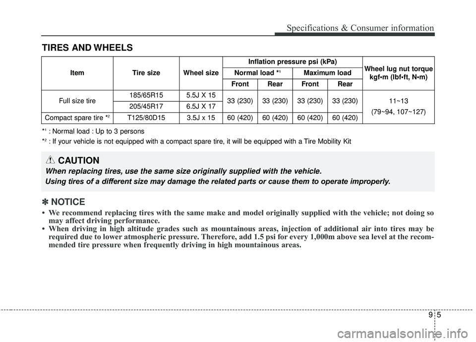KIA RIO 2018 Owners Manual 95
Specifications & Consumer information
TIRES AND WHEELS
CAUTION
When replacing tires, use the same size originally supplied with the vehicle.
Using tires of a different size may damage the related p KIA RIO 2018 Owners Manual 95
Specifications & Consumer information
TIRES AND WHEELS
CAUTION
When replacing tires, use the same size originally supplied with the vehicle.
Using tires of a different size may damage the related p