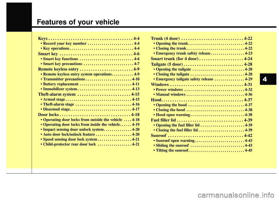 KIA RIO 2018  Owners Manual Features of your vehicle
Keys . . . . . . . . . . . . . . . . . . . . . . . . . . . . . . . . . . . . \
. . 4-4
• Record your key number . . . . . . . . . . . . . . . . . . . . . . . 4-4
 . . . . . 