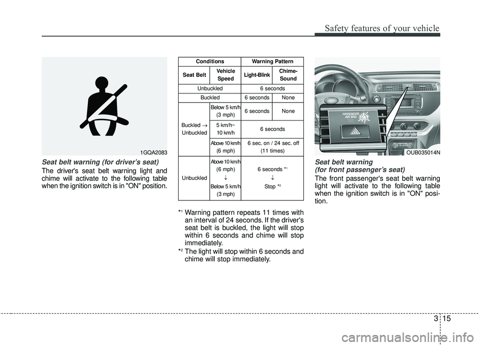 KIA RIO 2017  Owners Manual 315
Safety features of your vehicle
Seat belt warning (for driver’s seat)
The drivers seat belt warning light and
chime will activate to the following table
when the ignition switch is in "ON" posi