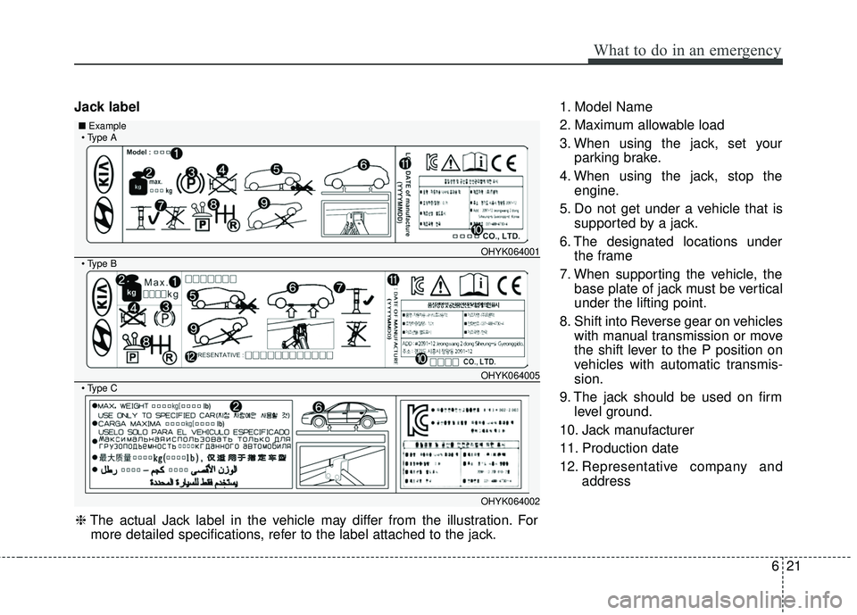 KIA RIO 2017  Owners Manual 621
What to do in an emergency
Jack label1. Model Name
2. Maximum allowable load
3. When using the jack, set your
parking brake.
4. When using the jack, stop the engine.
5. Do not get under a vehicle 