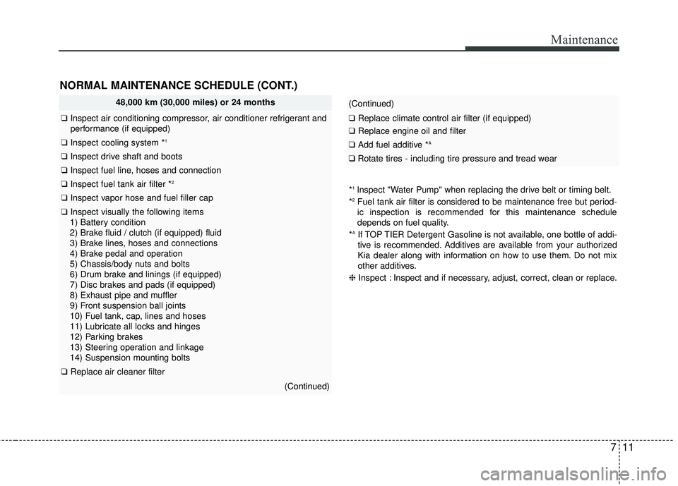 KIA RIO 2017 Owners Manual 711
Maintenance
NORMAL MAINTENANCE SCHEDULE (CONT.)
48,000 km (30,000 miles) or 24 months
❑Inspect air conditioning compressor, air conditioner refrigerant and
performance (if equipped)
❑ Inspect KIA RIO 2017 Owners Manual 711
Maintenance
NORMAL MAINTENANCE SCHEDULE (CONT.)
48,000 km (30,000 miles) or 24 months
❑Inspect air conditioning compressor, air conditioner refrigerant and
performance (if equipped)
❑ Inspect