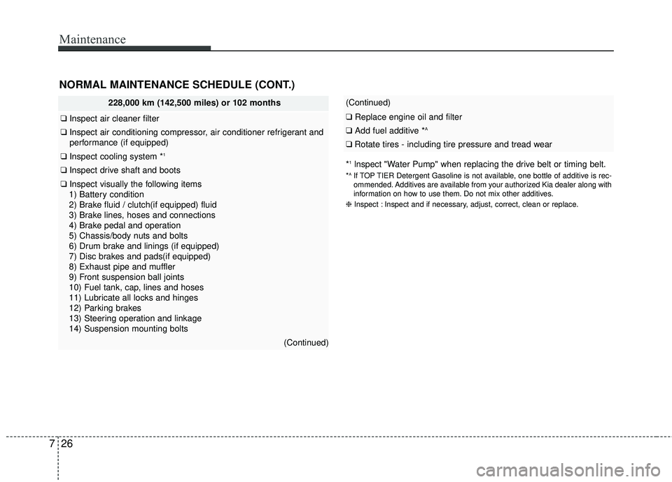 KIA RIO 2017  Owners Manual Maintenance
26
7
NORMAL MAINTENANCE SCHEDULE (CONT.)
*1lnspect "Water Pump" when replacing the drive belt or timing belt.
*AIf TOP TIER Detergent Gasoline is not available, one bottle of additive is r
