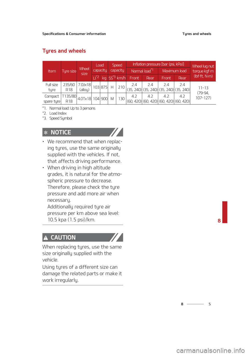 KIA SEDONA 2021  Owners Manual �
�
�
�4�Q�F�D�J�G�J�D�B�U�J�P�O�T����$�P�O�T�V�N�F�S��J�O�G�P�S�N�B�U�J�P�O�5�Z�S�F�T��B�O�E��X�I�F�F�M�T
�5�Z�S�F�T��B�O�E��X�I�F�F�M�T
�/�0�5�*�$�&
LÜ�8�F��S�F�D�P�N�N�F�O�E��U�I�B�U�
