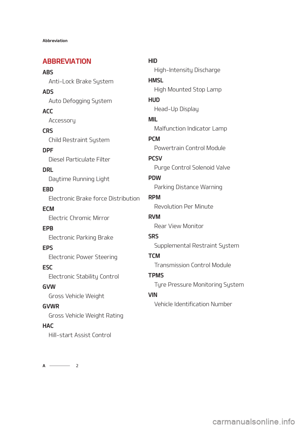 KIA SEDONA 2021  Owners Manual �"�C�C�S�F�W�J�B�U�J�P�O
� �"
�"�#�#�3�&�7�*�"�5�*�0�/
�"�#�4
�"�O�U�J��-�P�D�L��#�S�B�L�F��4�Z�T�U�F�N
�"�%�4
�"�V�U�P��%�F�G�P�H�H�J�O�H��4�Z�T�U�F�N
�"�$�$
�"�D�D�F�T�T�P�S�Z
�$�3�4
�$�I�J�M�