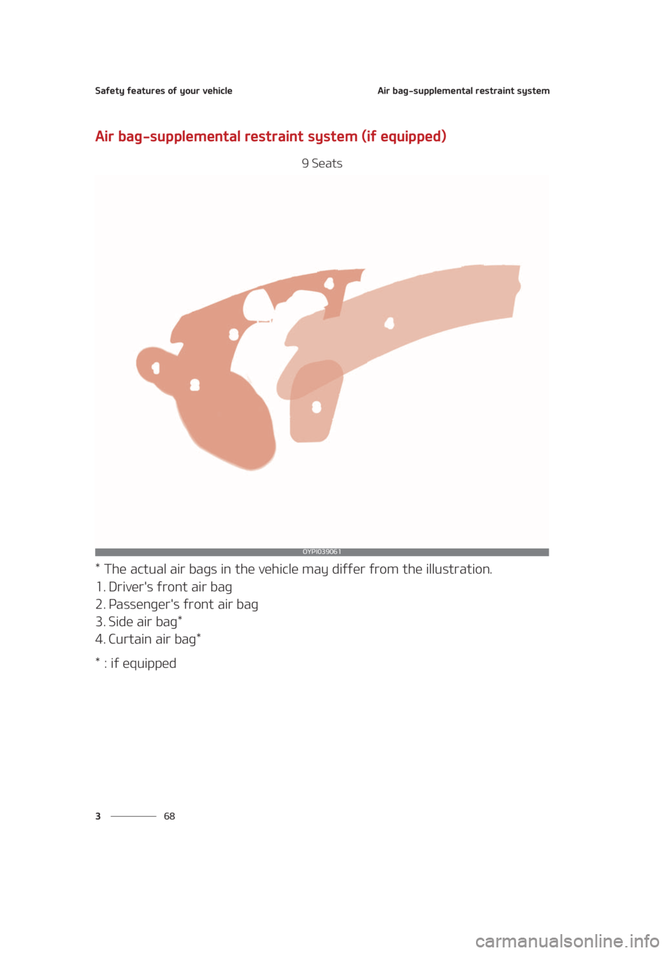 KIA SEDONA 2021  Owners Manual �4�B�G�F�U�Z��G�F�B�U�V�S�F�T��P�G��Z�P�V�S��W�F�I�J�D�M�F
�� �
�"�J�S��C�B�H��T�V�Q�Q�M�F�N�F�O�U�B�M��S�F�T�U�S�B�J�O�U��T�Z�T�U�F�N
�"�J�S��C�B�H��T�V�Q�Q�M�F�N�F�O�U�B�M��S�F�T�U�S�B