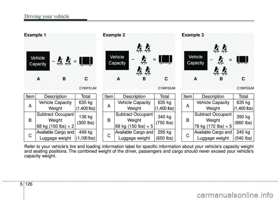 KIA SEDONA 2020  Owners Manual Driving your vehicle
126
5
Refer to your vehicle’s tire and loading information label for specific information about your vehicles capacity weight
and seating positions. The combined weight of the 