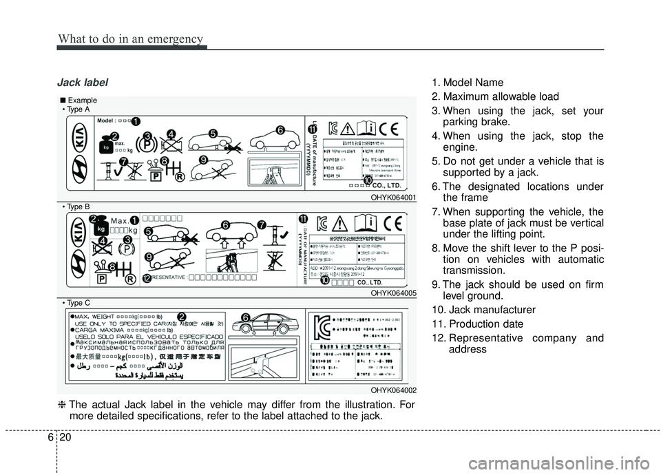 KIA SEDONA 2020  Owners Manual What to do in an emergency
20
6
Jack label1. Model Name
2. Maximum allowable load
3. When using the jack, set your
parking brake.
4. When using the jack, stop the engine.
5. Do not get under a vehicle