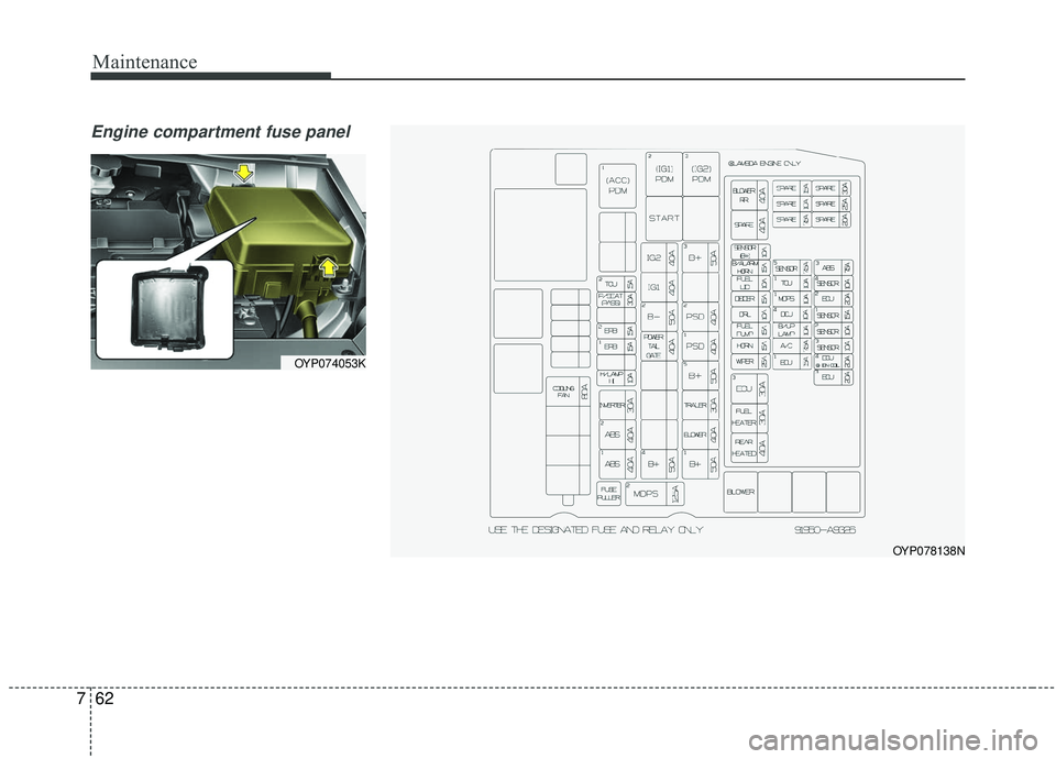KIA SEDONA 2020  Owners Manual Maintenance
62
7
Engine compartment fuse panel 
OYP074053K
OYP078138N 