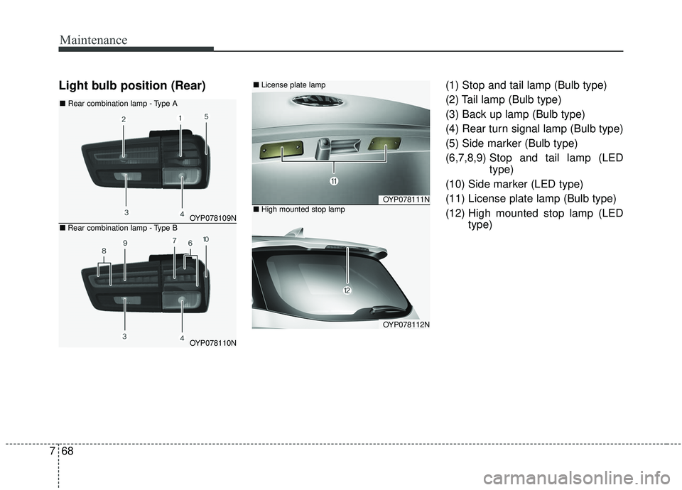 KIA SEDONA 2020  Owners Manual Maintenance
68
7
Light bulb position (Rear)(1) Stop and tail lamp (Bulb type)
(2) Tail lamp (Bulb type)
(3) Back up lamp (Bulb type)
(4) Rear turn signal lamp (Bulb type)
(5) Side marker (Bulb type)
(