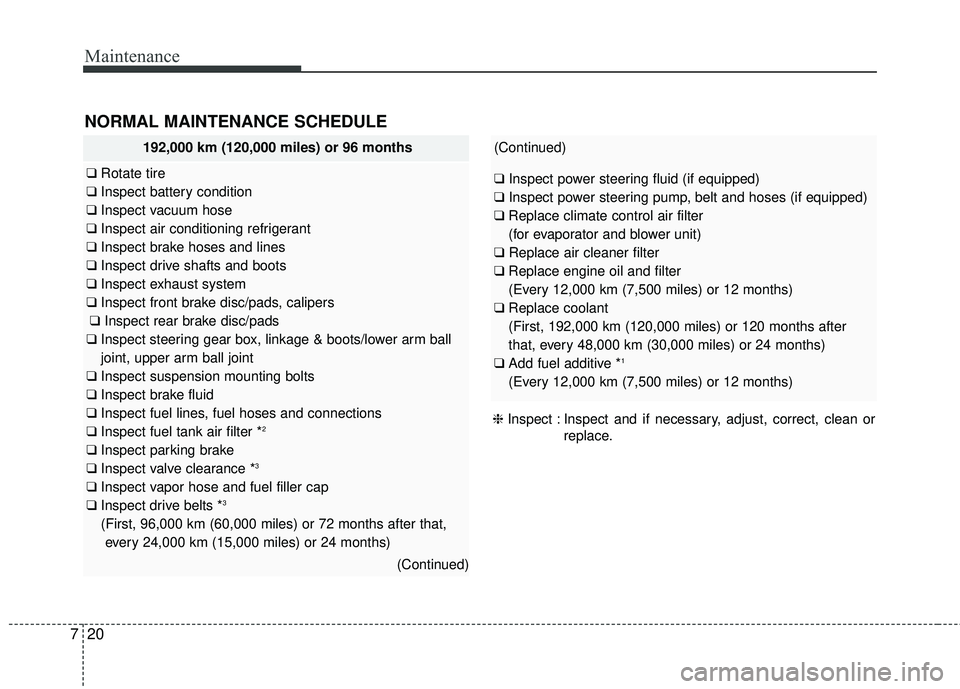 KIA SEDONA 2018 Owners Manual Maintenance
20
7
NORMAL MAINTENANCE SCHEDULE
(Continued)
❑ Inspect power steering fluid (if equipped)
❑ Inspect power steering pump, belt and hoses (if equipped)
❑ Replace climate control air fi KIA SEDONA 2018 Owners Manual Maintenance
20
7
NORMAL MAINTENANCE SCHEDULE
(Continued)
❑ Inspect power steering fluid (if equipped)
❑ Inspect power steering pump, belt and hoses (if equipped)
❑ Replace climate control air fi