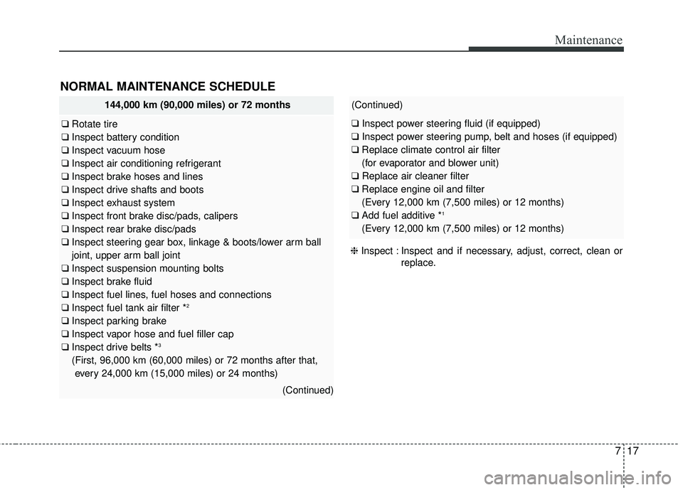 KIA SEDONA 2017  Owners Manual 717
Maintenance
NORMAL MAINTENANCE SCHEDULE
144,000 km (90,000 miles) or 72 months
❑Rotate tire
❑ Inspect battery condition
❑ Inspect vacuum hose
❑ Inspect air conditioning refrigerant
❑ Ins