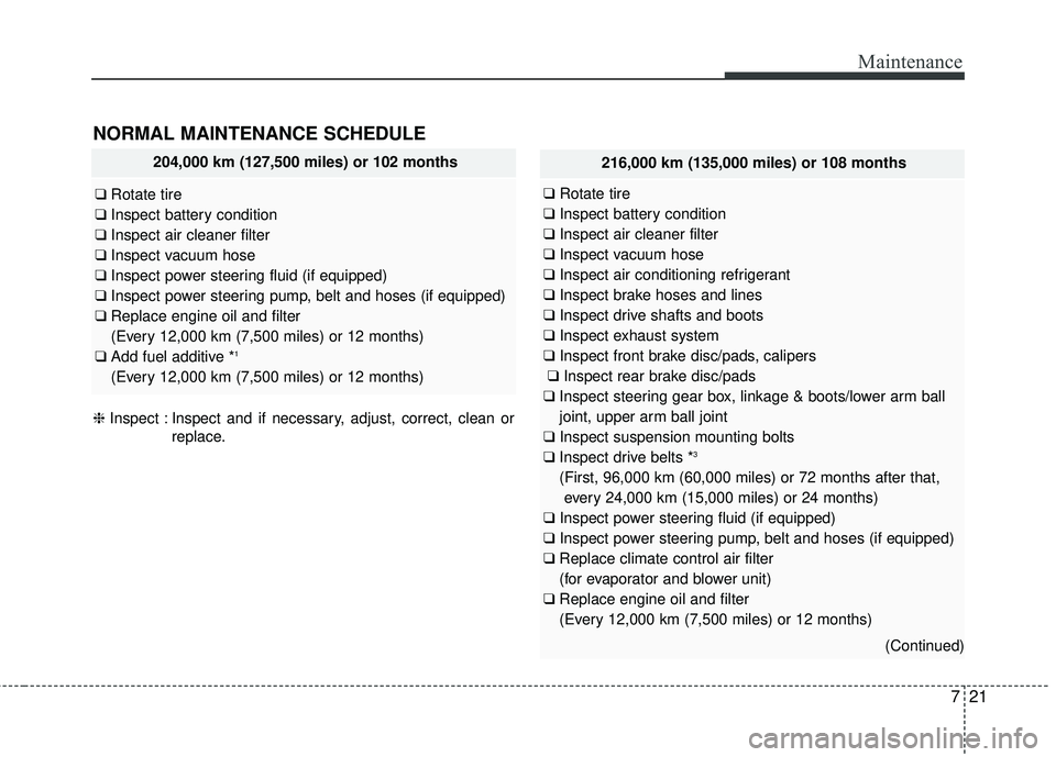 KIA SEDONA 2017  Owners Manual 721
Maintenance
NORMAL MAINTENANCE SCHEDULE
204,000 km (127,500 miles) or 102 months
❑Rotate tire
❑ Inspect battery condition
❑ Inspect air cleaner filter
❑ Inspect vacuum hose
❑ Inspect pow
