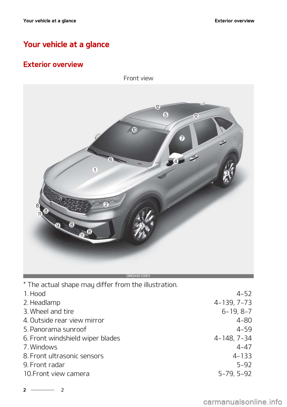 KIA SORENTO 2020  Owners Manual �:�P�V�S��W�F�I�J�D�M�F��B�U��B��H�M�B�O�D�F
�
�
�&�Y�U�F�S�J�P�S��P�W�F�S�W�J�F�X
�:�P�V�S��W�F�I�J�D�M�F��B�U��B��H�M�B�O�D�F
�&�Y�U�F�S�J�P�S��P�W�F�S�W�J�F�X
��S�P�O�U��W�J�F�X
���