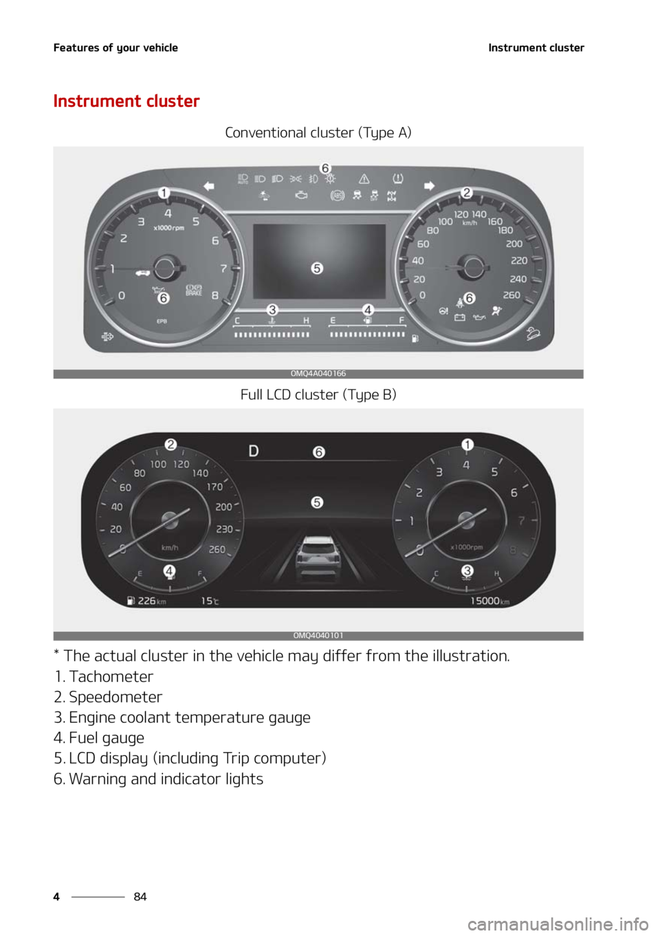 KIA SORENTO 2020  Owners Manual ��F�B�U�V�S�F�T��P�G��Z�P�V�S��W�F�I�J�D�M�F
��
�
�*�O�T�U�S�V�N�F�O�U��D�M�V�T�U�F�S
�*�O�T�U�S�V�N�F�O�U��D�M�V�T�U�F�S
�$�P�O�W�F�O�U�J�P�O�B�M��D�M�V�T�U�F�S��	�5�Z�Q�F��"�

��V�M�M�