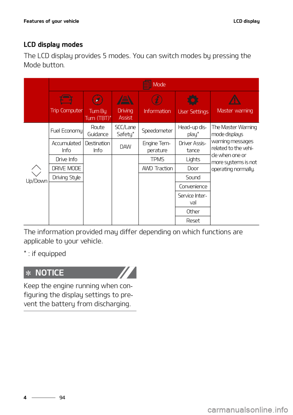 KIA SORENTO 2020  Owners Manual ��F�B�U�V�S�F�T��P�G��Z�P�V�S��W�F�I�J�D�M�F
��
�
�-�$�%��E�J�T�Q�M�B�Z
�-�$�%��E�J�T�Q�M�B�Z��N�P�E�F�T
�5�I�F��-�$�%��E�J�T�Q�M�B�Z��Q�S�P�W�J�E�F�T����N�P�E�F�T���:�P�V��D�B�O��