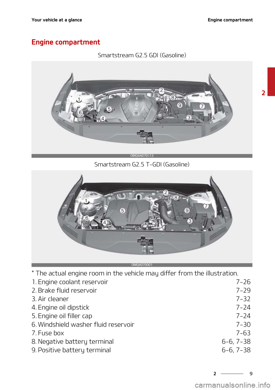 KIA SORENTO 2020  Owners Manual �
�
�
�:�P�V�S��W�F�I�J�D�M�F��B�U��B��H�M�B�O�D�F�&�O�H�J�O�F��D�P�N�Q�B�S�U�N�F�O�U
�&�O�H�J�O�F��D�P�N�Q�B�S�U�N�F�O�U
�4�N�B�S�U�T�U�S�F�B�N��(�����(�%�*��	�(�B�T�P�M�J�O�F�

�4�N�B
