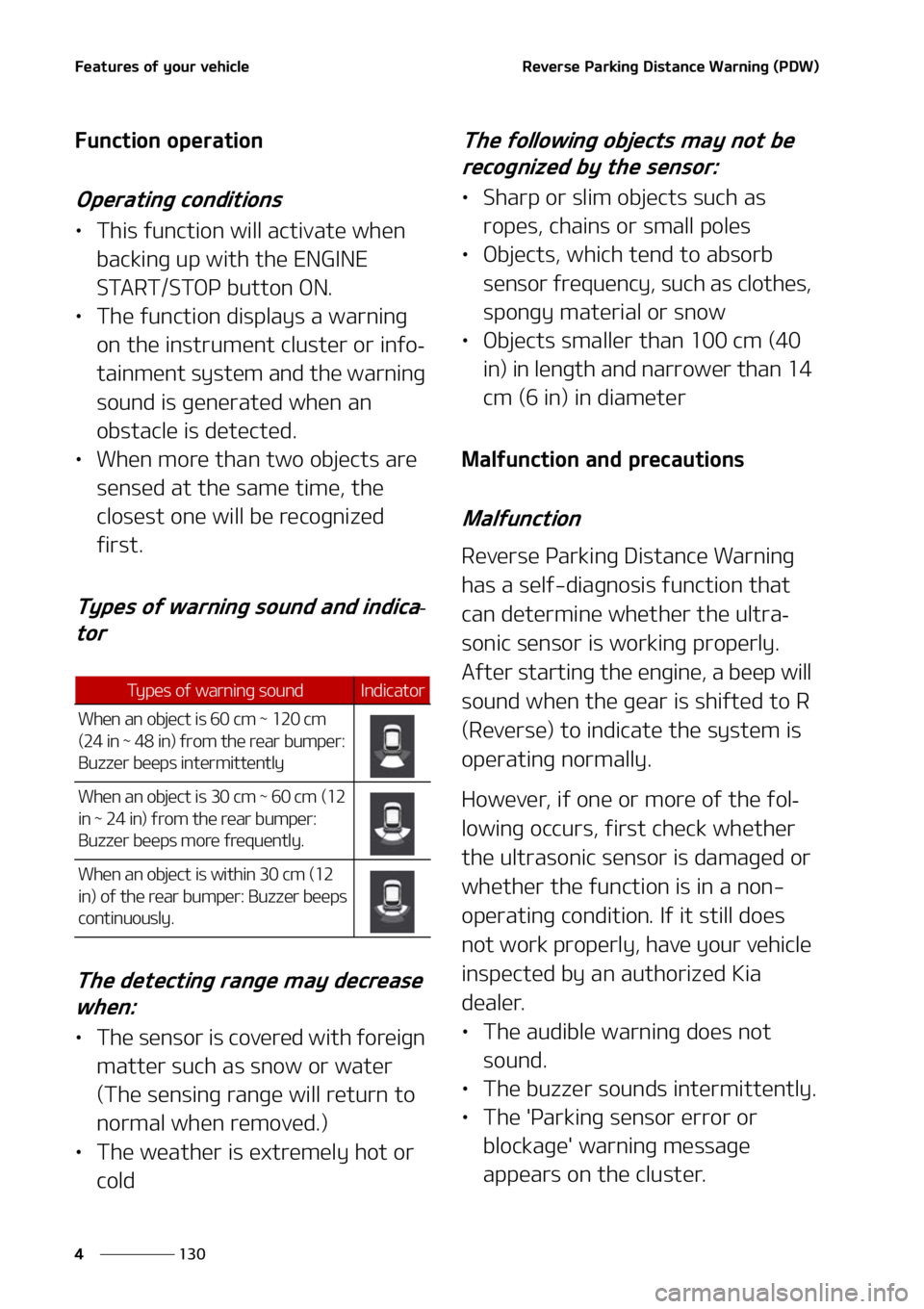 KIA SORENTO 2020  Owners Manual ��F�B�U�V�S�F�T��P�G��Z�P�V�S��W�F�I�J�D�M�F
���
�
�3�F�W�F�S�T�F��1�B�S�L�J�O�H��%�J�T�U�B�O�D�F��8�B�S�O�J�O�H��	�1�%�8�

��V�O�D�U�J�P�O��P�Q�F�S�B�U�J�P�O
�0�Q�F�S�B�U�J�O�H��D�P�O�