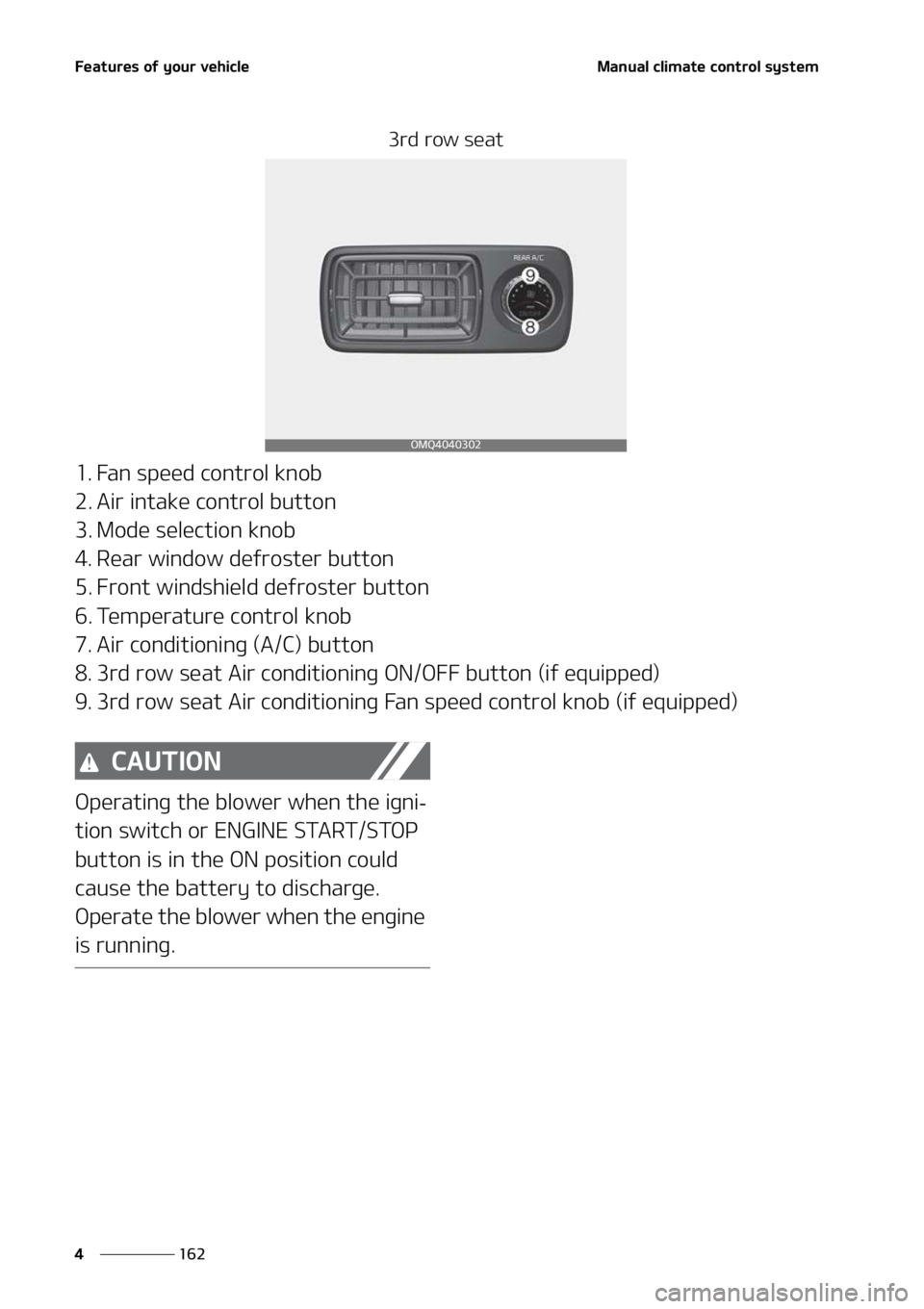 KIA SORENTO 2020  Owners Manual ��F�B�U�V�S�F�T��P�G��Z�P�V�S��W�F�I�J�D�M�F
���
�
�.�B�O�V�B�M��D�M�J�N�B�U�F��D�P�O�U�S�P�M��T�Z�T�U�F�N
��S�E��S�P�X��T�F�B�U
�� ��B�O��T�Q�F�F�E��D�P�O�U�S�P�M��L�O�P�C
�� �"