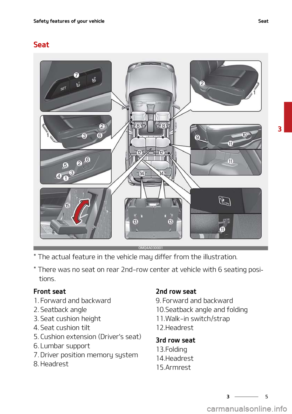 KIA SORENTO 2020  Owners Manual �
�
�
�4�B�G�F�U�Z��G�F�B�U�V�S�F�T��P�G��Z�P�V�S��W�F�I�J�D�M�F�4�F�B�U
�4�F�B�U
���5�I�F��B�D�U�V�B�M��G�F�B�U�V�S�F��J�O��U�I�F��W�F�I�J�D�M�F��N�B�Z��E�J�G�G�F�S��G�S�P�N��U�I�F�